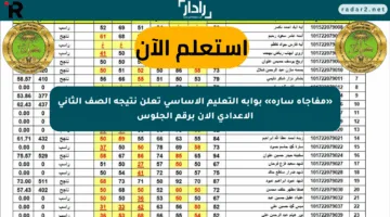 «مفاجأة سارة» بوابة التعليم الأساسي تعلن نتيجة الصف الثاني الإعدادي الآن برقم الجلوس